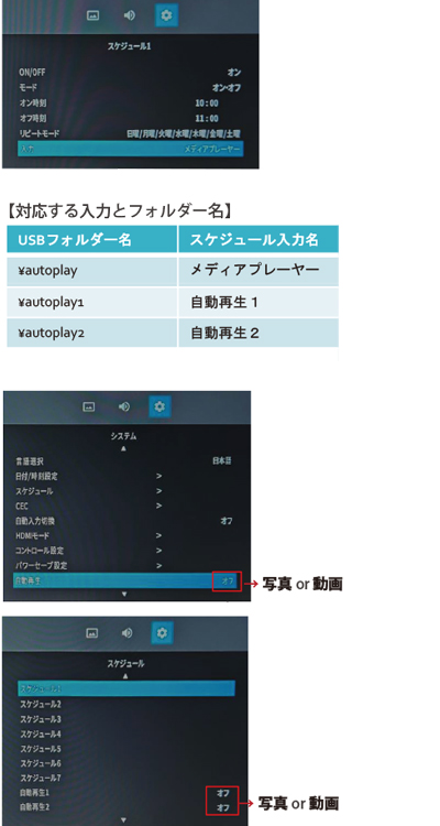 step1